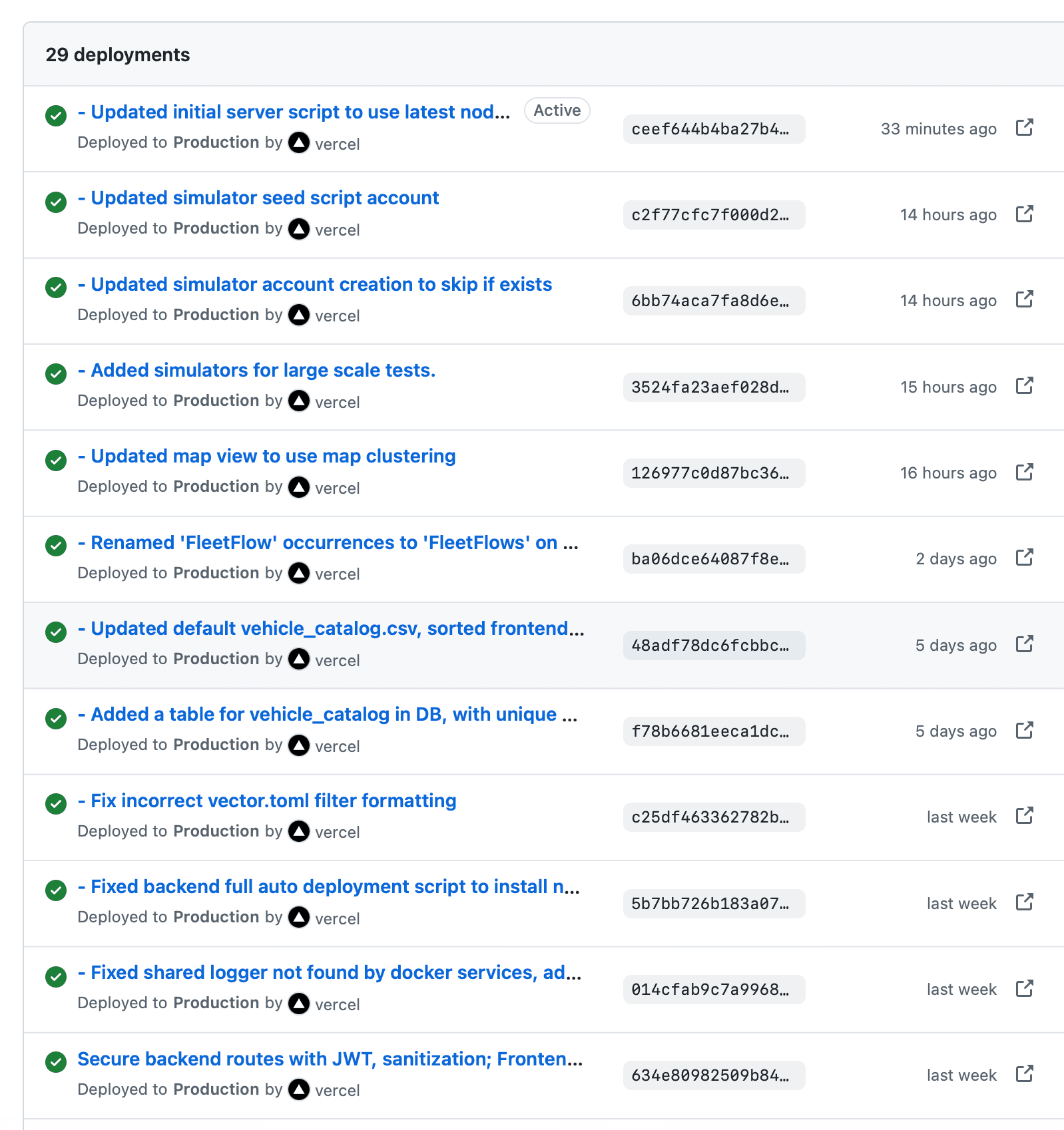 GitHub Commit History