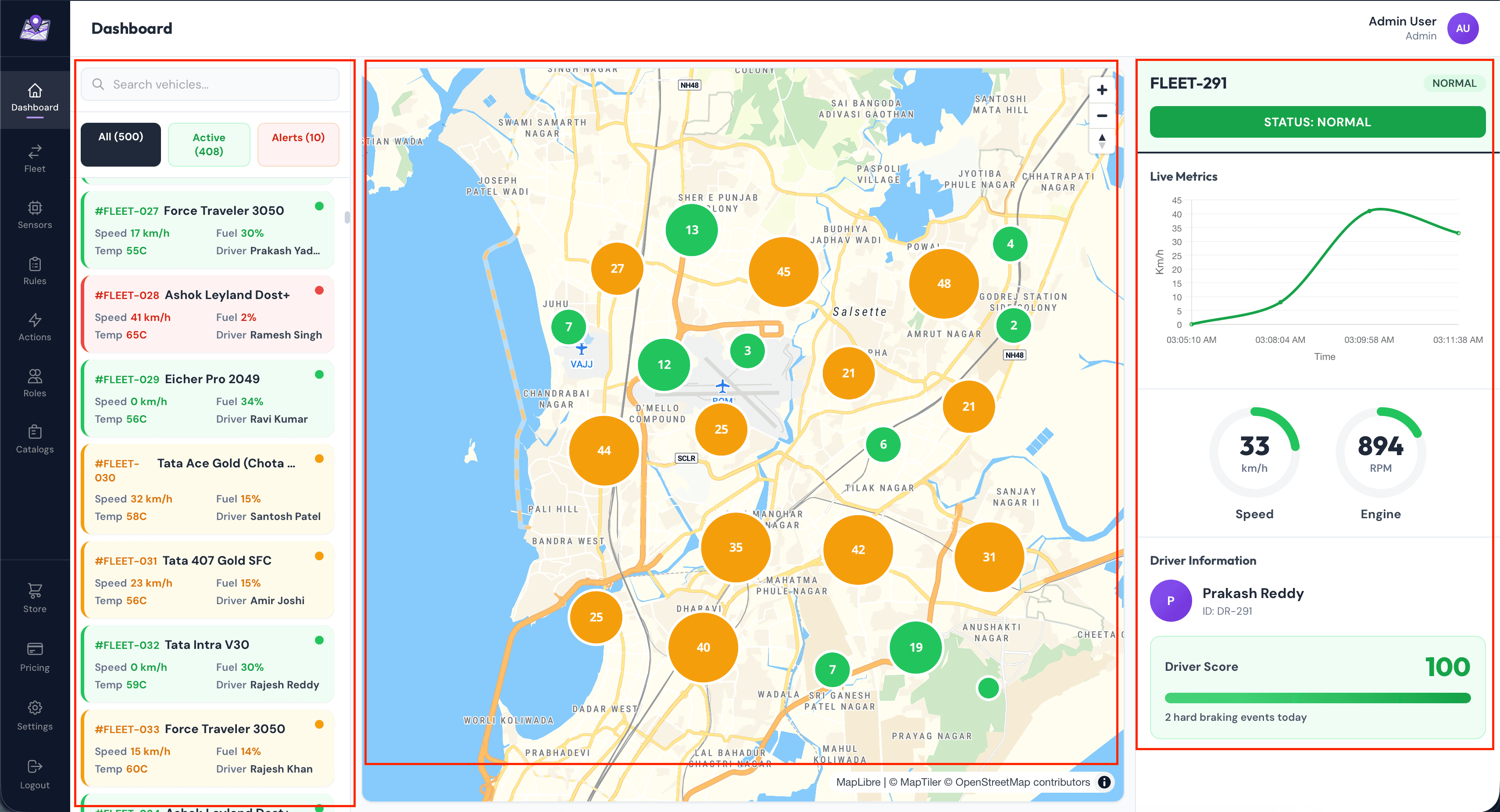 Frontend three pane layout