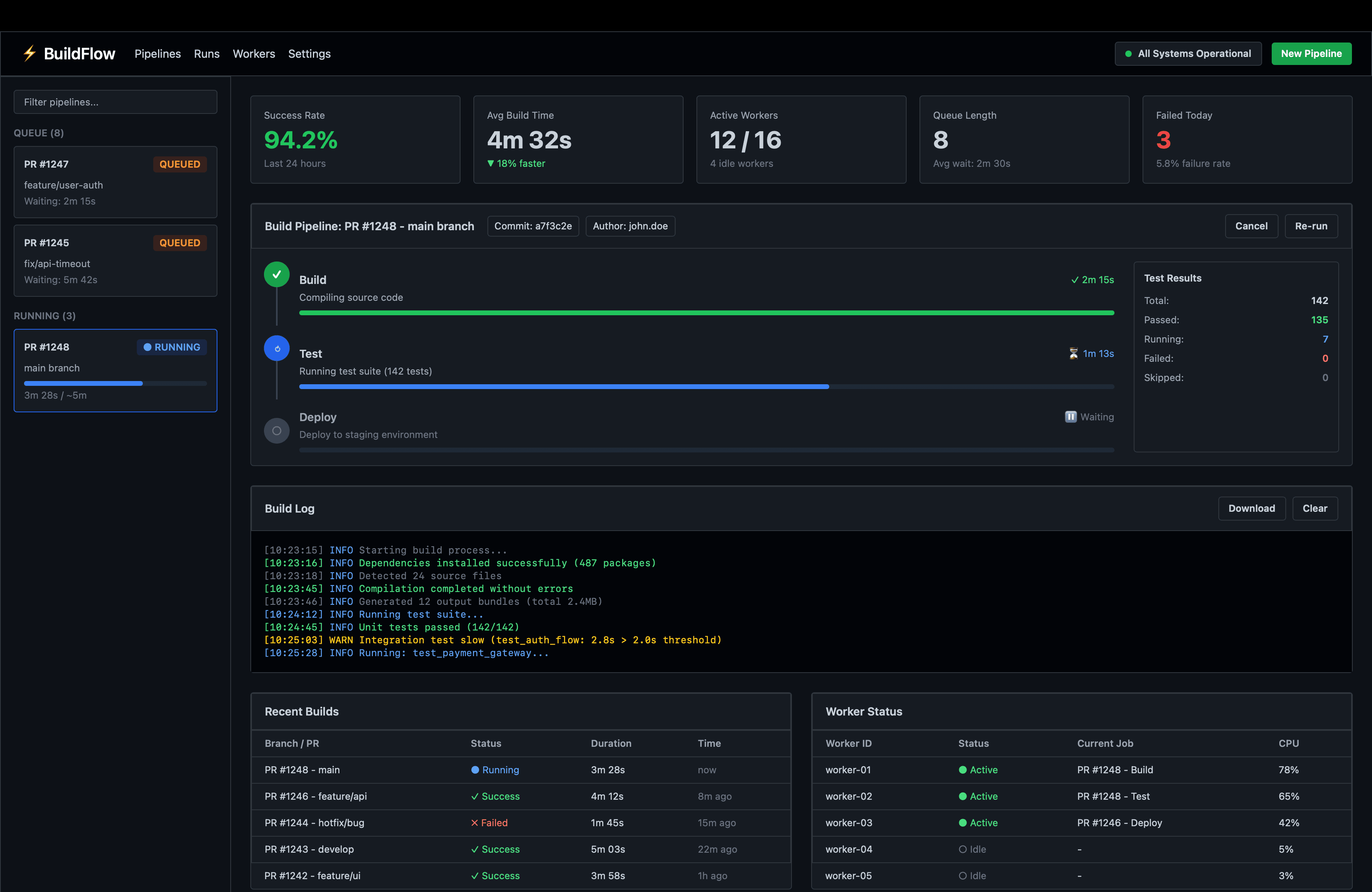 BuildPulse - Distributed CI/CD Monitor