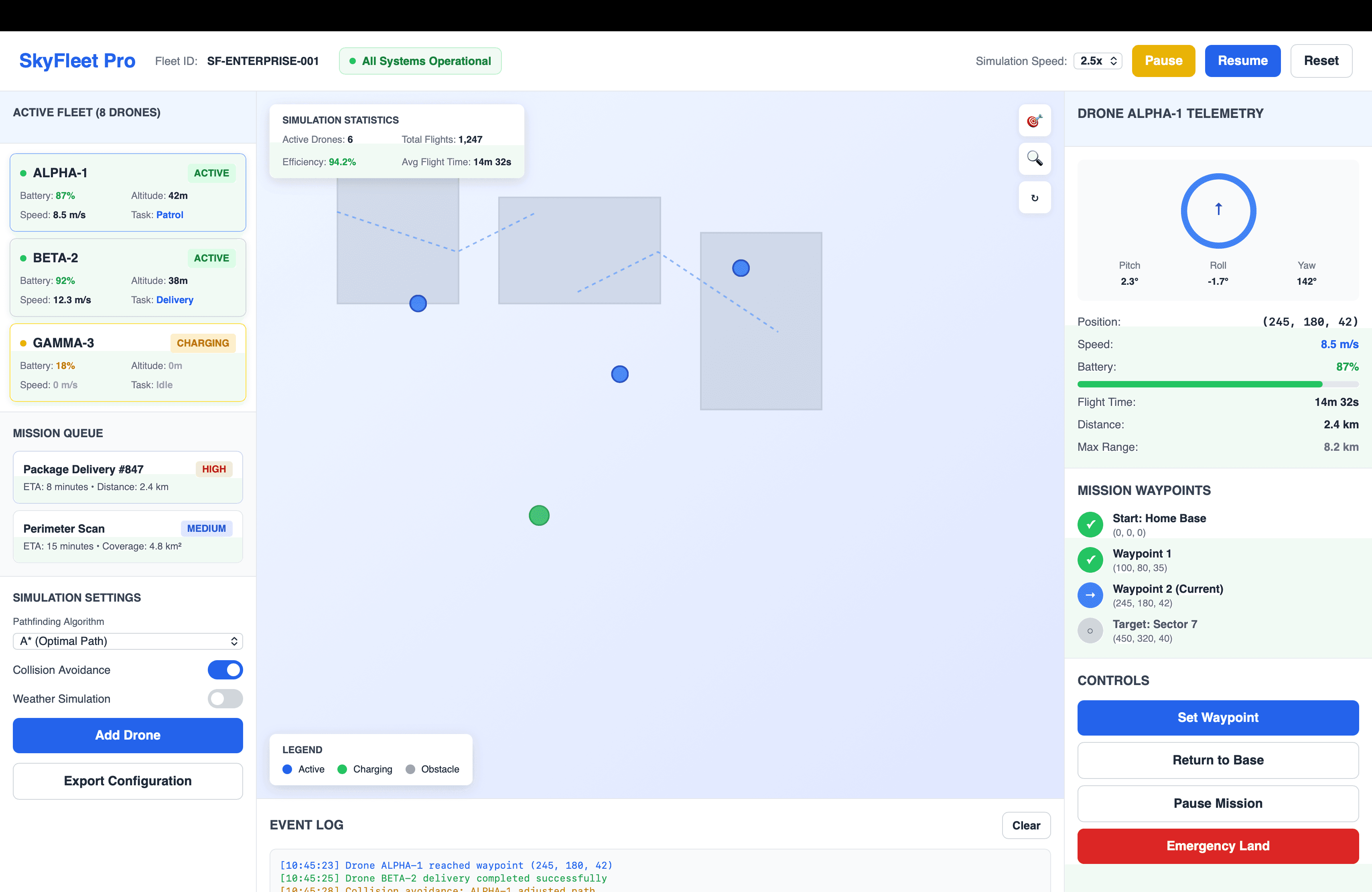 DroneSwarm - Autonomous Multi-Agent Simulator